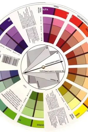 Oferta CÍRCULO CROMÁTICO MILAN