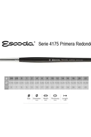 PINCEL ESCODA S.4175 Nº 8 Precio Rebajado