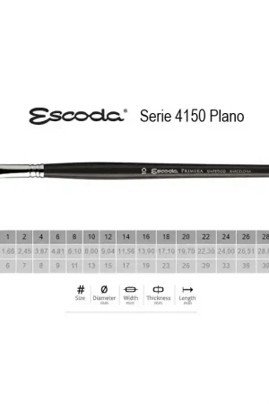 PINCEL ESCODA S.4150 Nº 1 Compra Hoy
